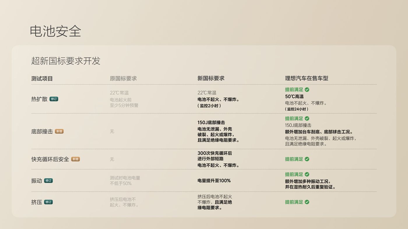 250729_壹号相信品牌i8发布会_16比9_final.078.jpg 250729_壹号相信品牌i8发布会_16比9_final.078.jpg