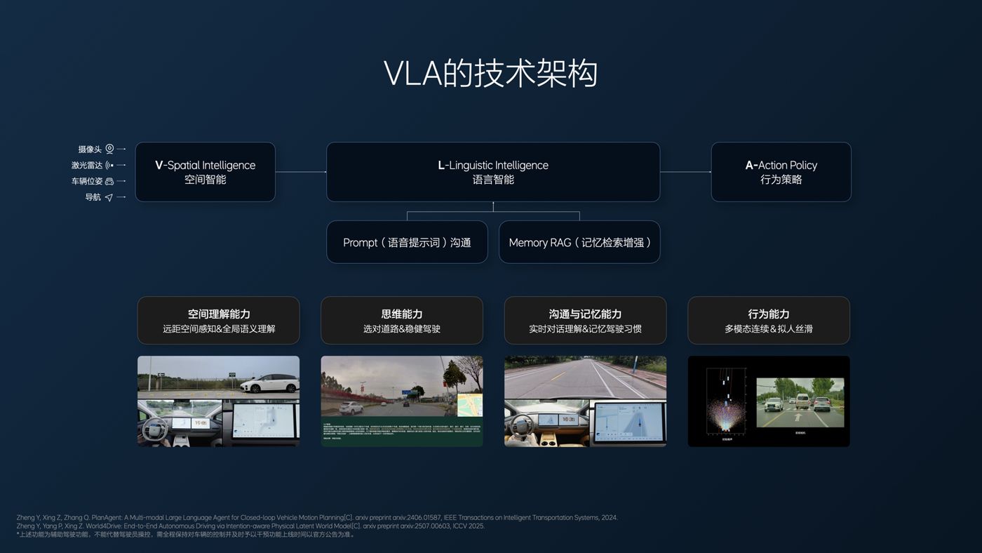 250729_壹号相信品牌i8发布会_16比9_final.094.jpg 250729_壹号相信品牌i8发布会_16比9_final.094.jpg