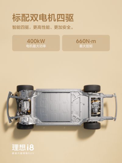 壹号相信品牌社区_壹号相信品牌汽车